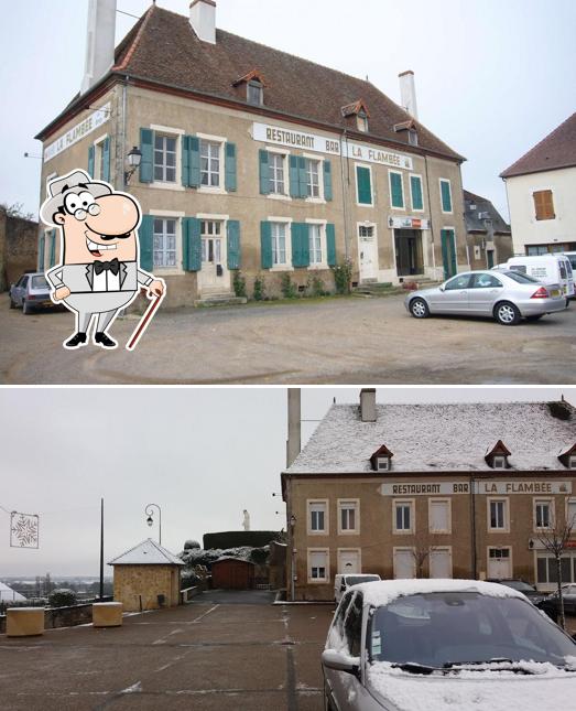 Restaurant La Flambée