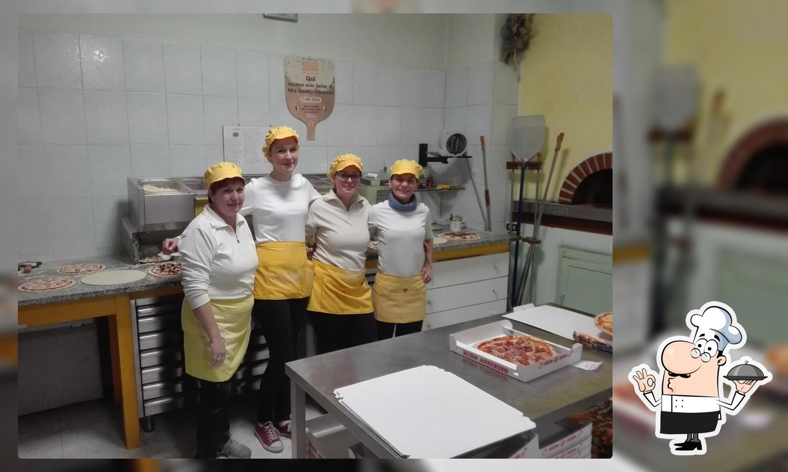 Speedy Pizza Di Feriani Pietro