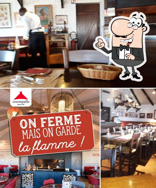 L'intérieur de Courtepaille