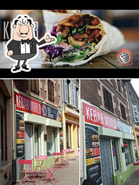 Kebab World