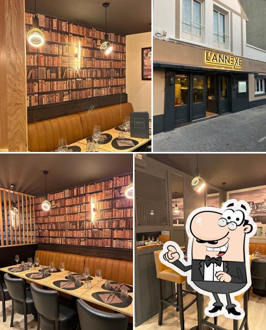 L’annexe