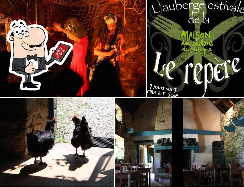 Le Repère Argol