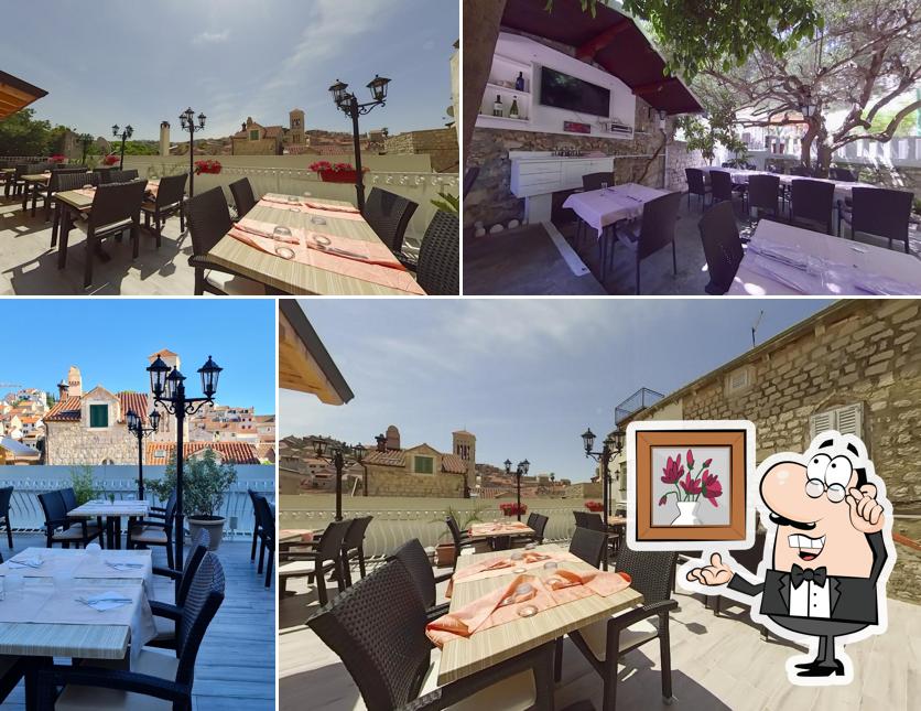 Restaurant Faria