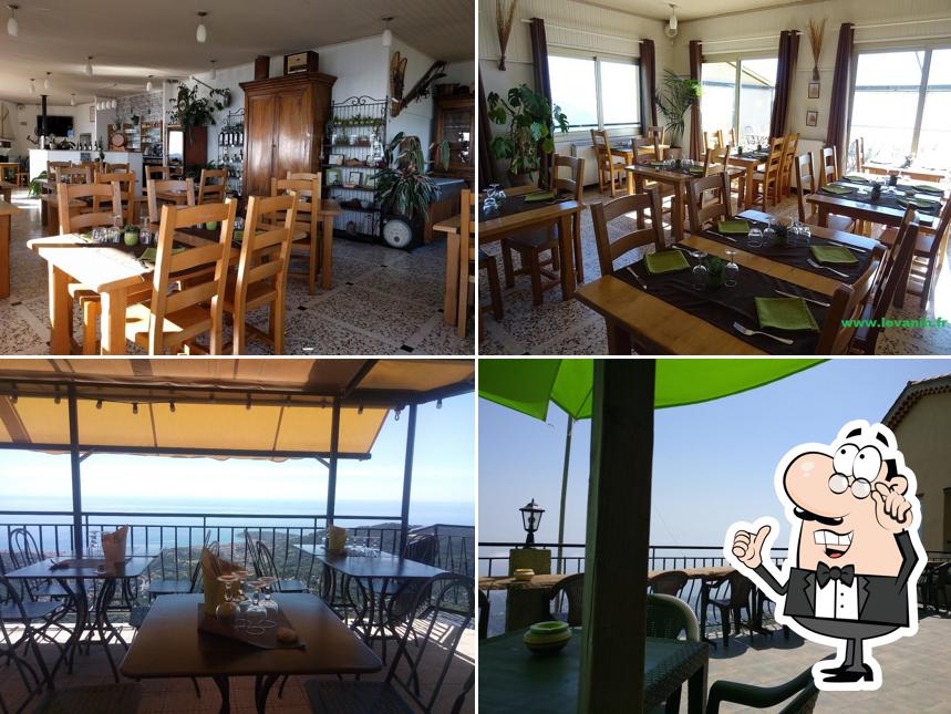 Restaurant Le Righi