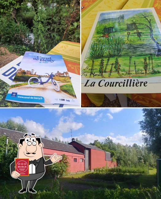 Voir l'image de La Courcillière Bourges