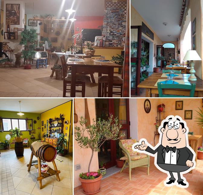 Trattoria La Scarpetta