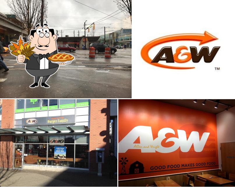 Voici une image de A&W Canada