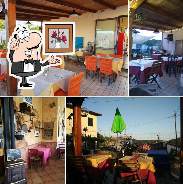 Trattoria La Loggia