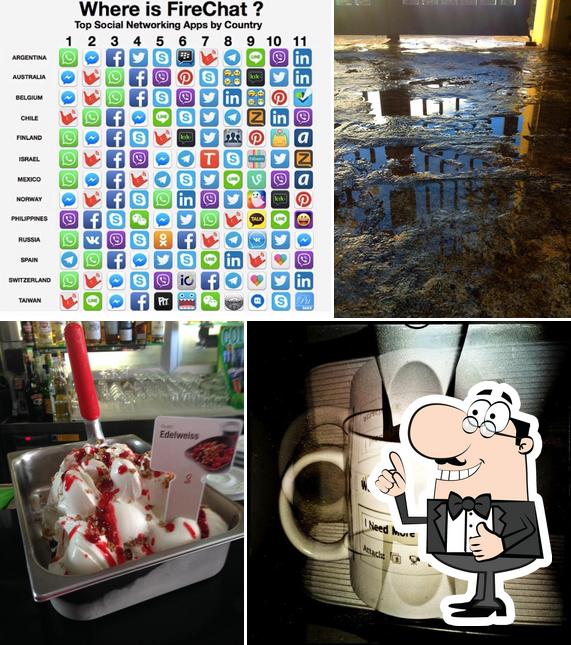 Blog Caffe'