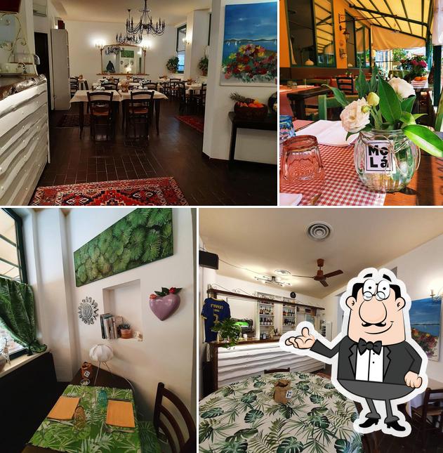 Ristorante MoLá