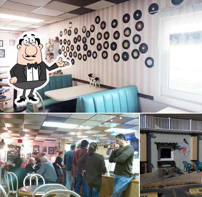 The Waffle Cone Ice Cream in Flagler Beach Restaurant menu and reviews