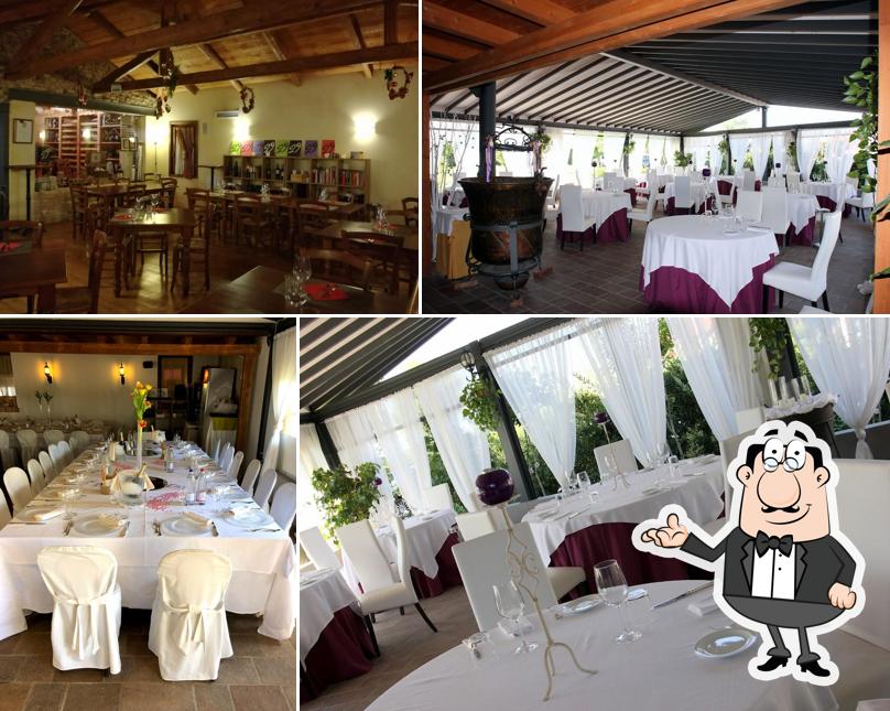 Ristorante La Tavernetta