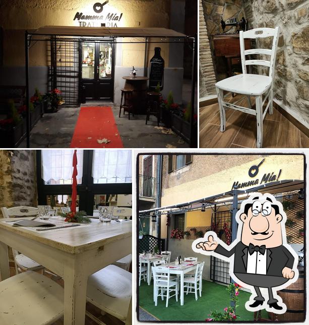 Mamma Mia! Trattoria