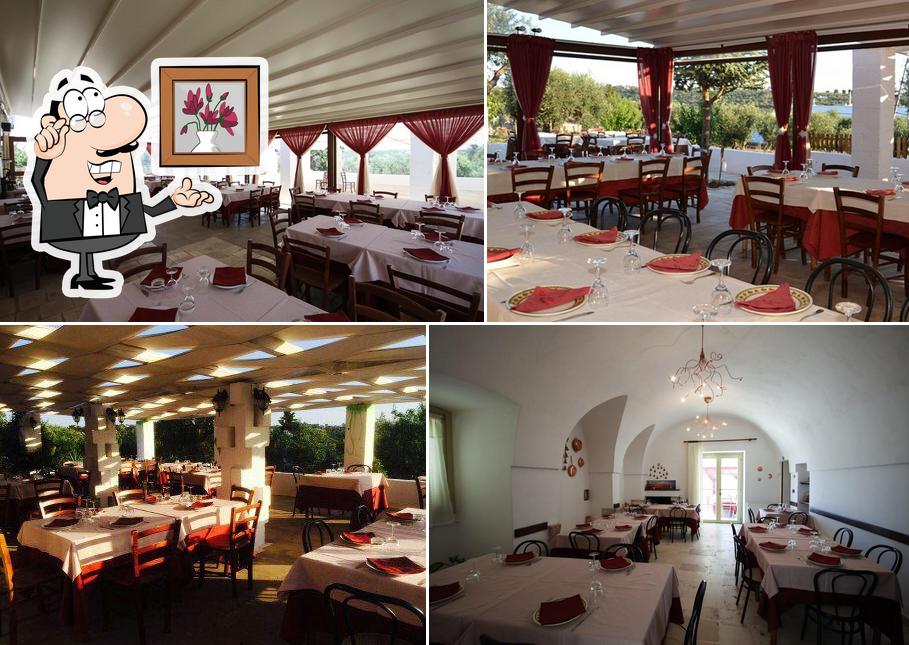 Anima e Passione Ristorante Pizzeria