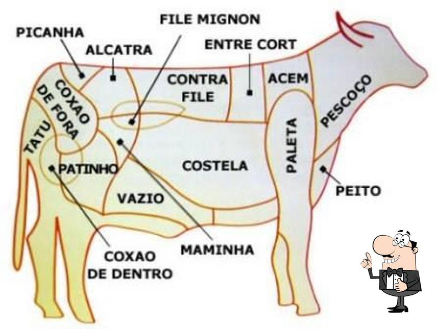 Look at the pic of Casa Da Picanha