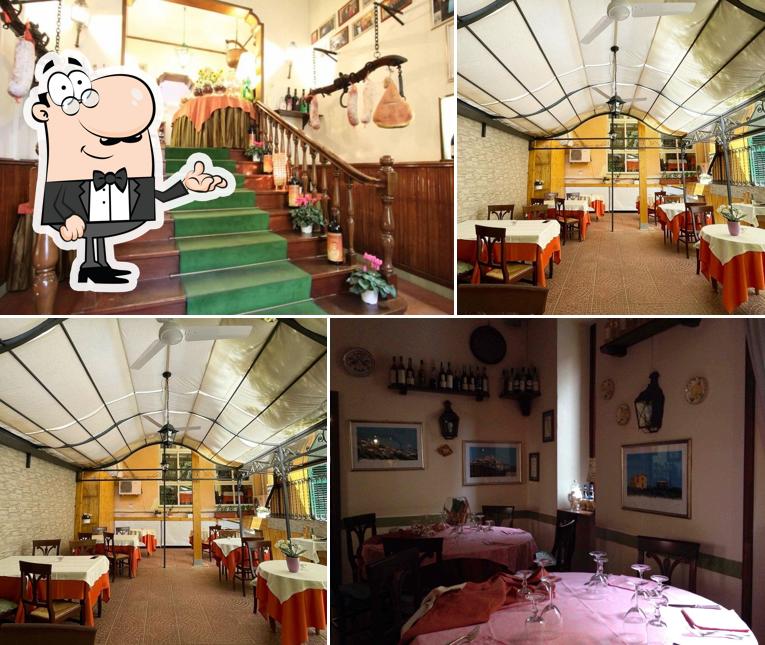 Ristorante Dai Toscani