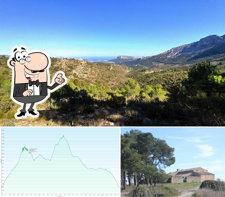 Check out how Rte. Sierra de Bernia looks outside