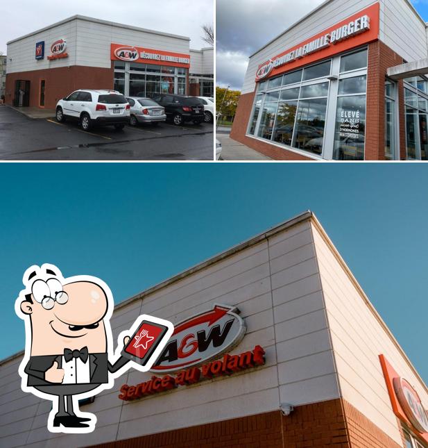 L'extérieur de A&W Canada