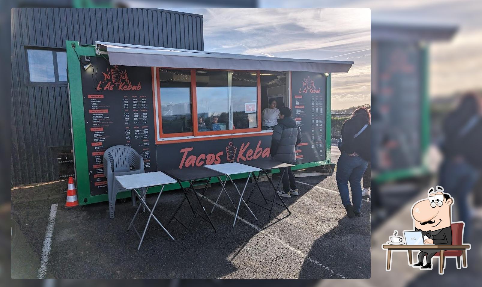 Las kebab