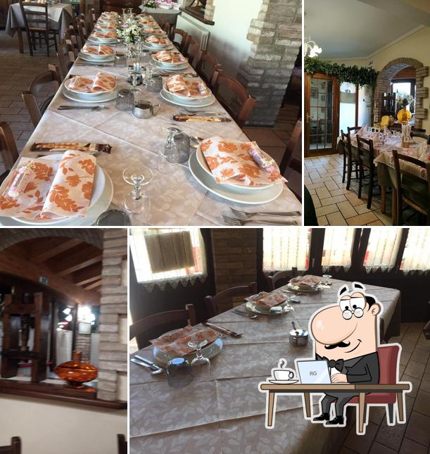 Ristorante San Carlo