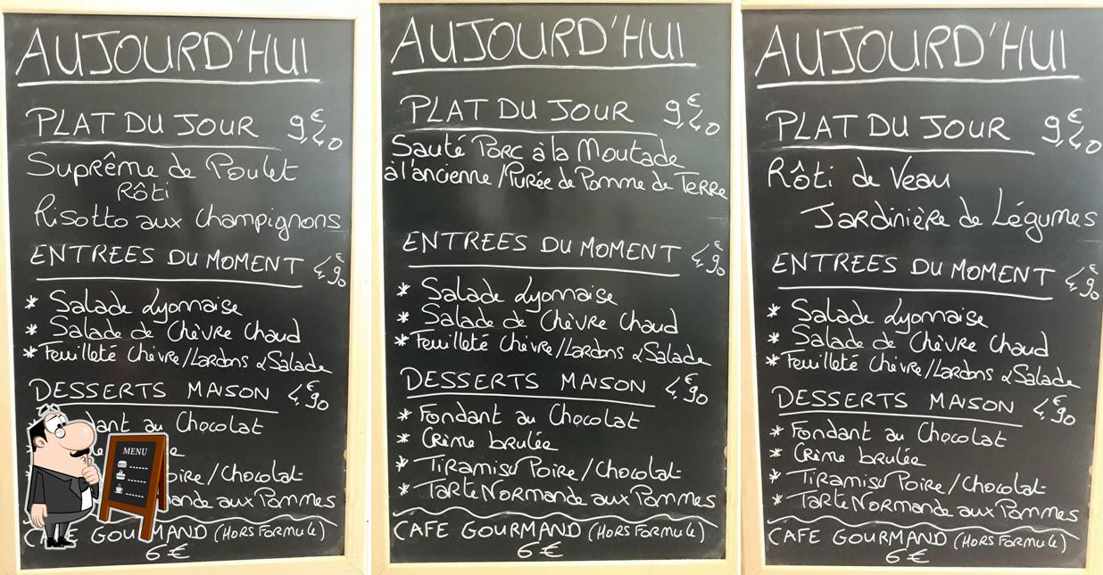 Le menu du tableau liste les options disponibles)