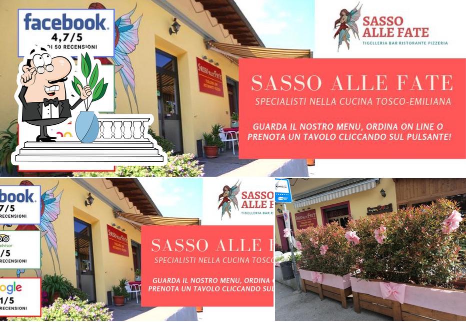 Gli esterni di Ca' dei Fiori