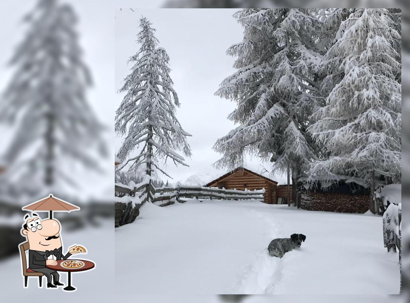 Űtia Ranch da André