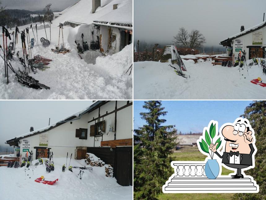Auberge Métairie de Gléresse