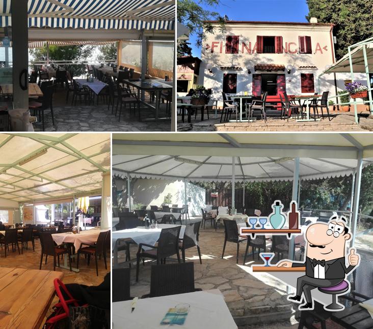 Restaurant Financa