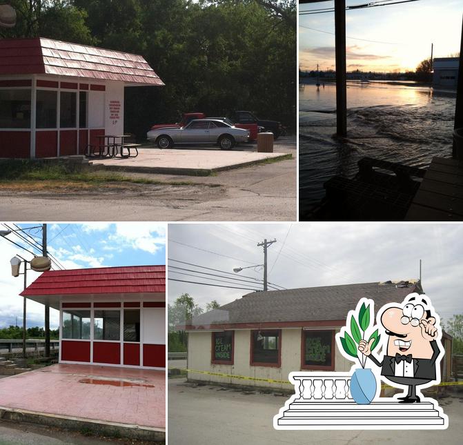 BurgerBar in Carrollton Restaurant menu and reviews
