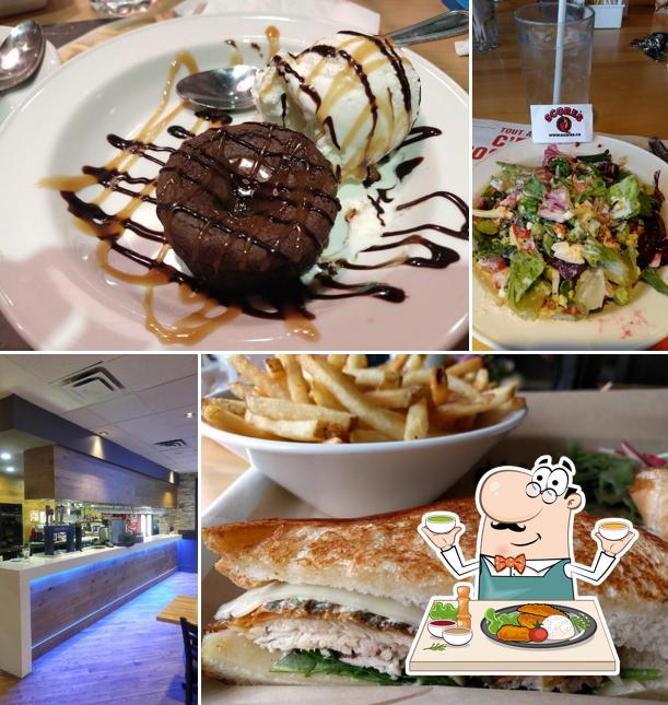 Restaurant Scores