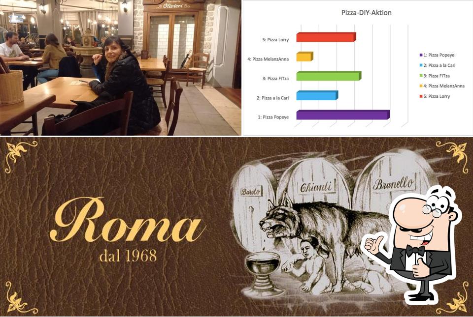 Look at this picture of Eiscafé-Pizzeria Roma