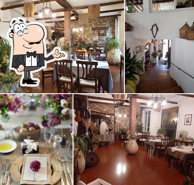 Ristorante Candidollo
