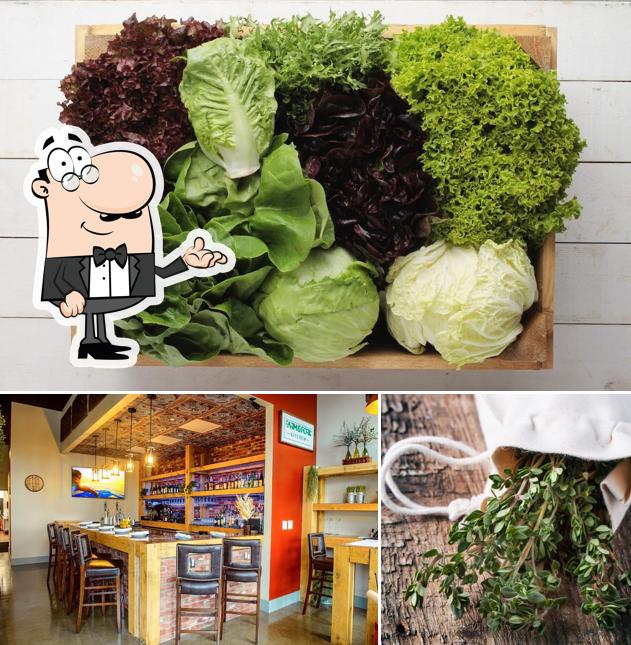 Farm & Fork Kitchen in Ashburn Restaurant menu and reviews