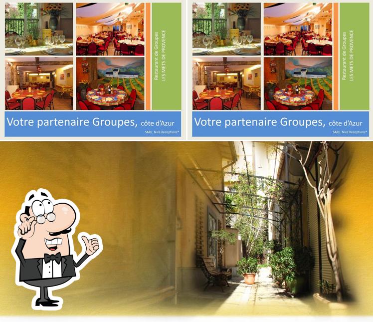 Jetez un coup d’oeil à l’image affichant la intérieur et extérieur concernant Les Mets De Provence