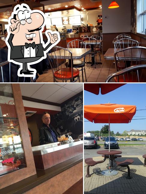 L'intérieur de A&W Canada