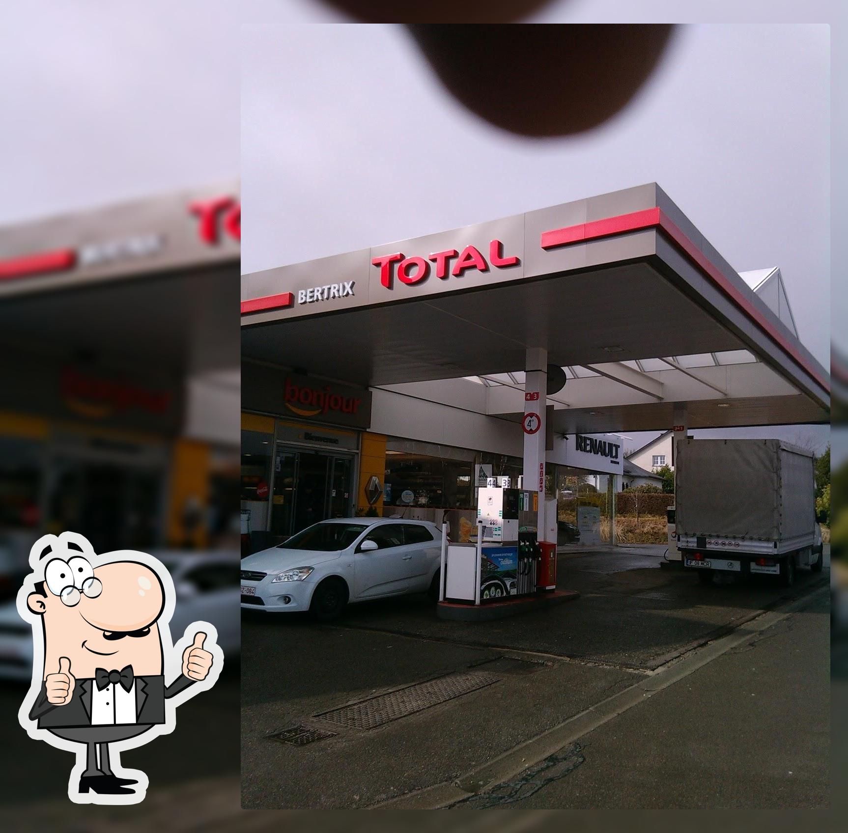 TotalEnergies