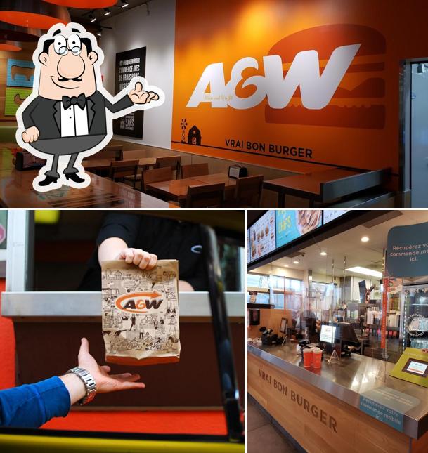 L'intérieur de A&W Canada