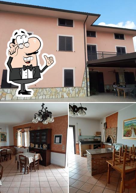 Gli interni di Agriturismo Iuorio