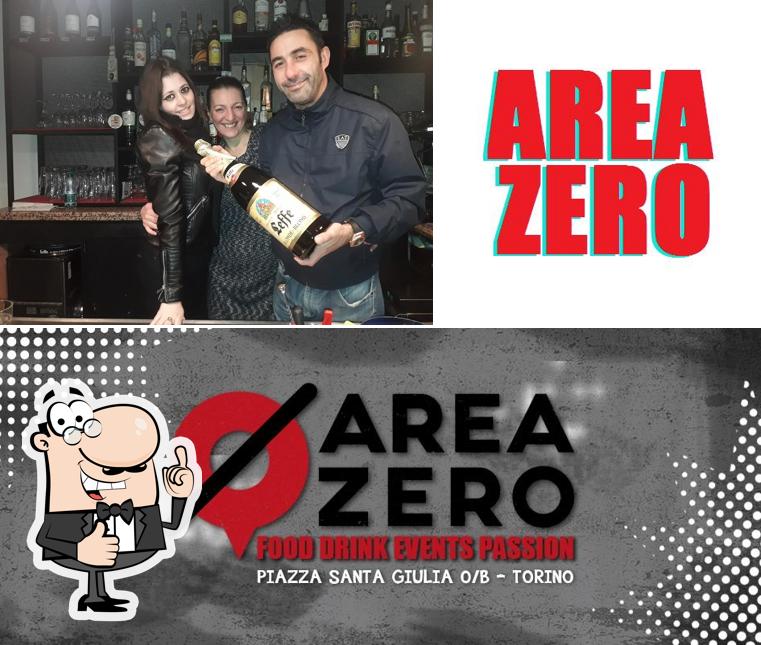 Look at this image of Area Zero Torino