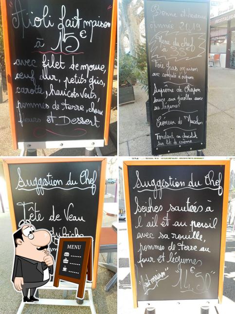 Le menu du tableau liste les options disponibles)