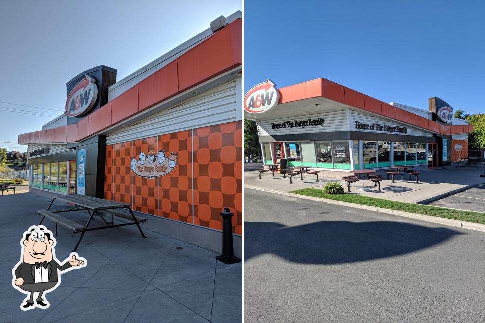 L'intérieur de A&W Canada