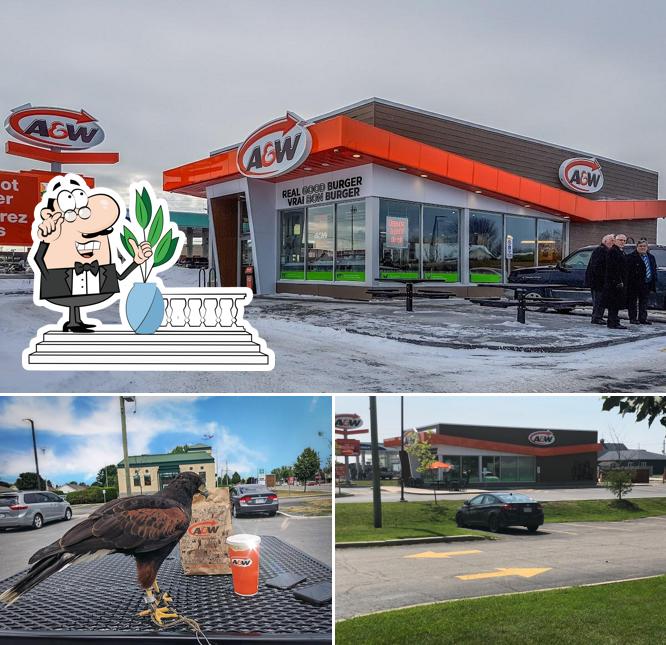 L'extérieur de A&W Canada