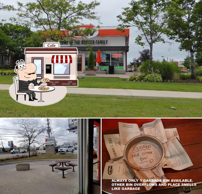 L'extérieur de A&W Canada