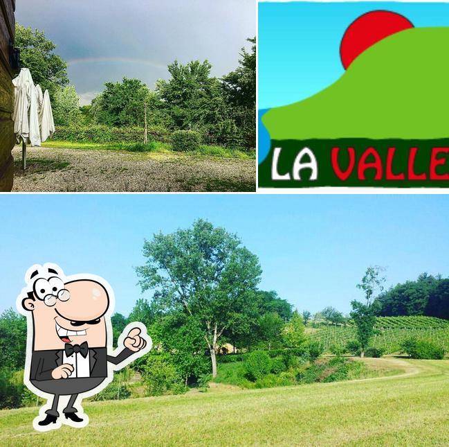 Guarda gli esterni di La Valle