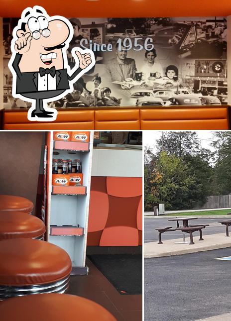 L'intérieur de A&W Canada