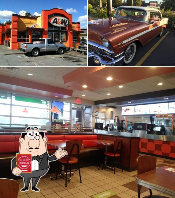 Regarder cette image de A&W Canada