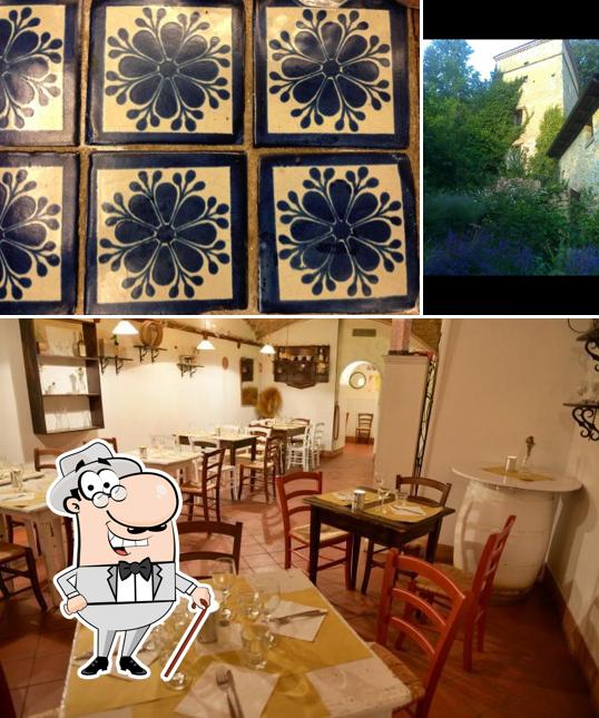 Guarda la foto che raffigura la esterno e interni di SottoSopra Osteria