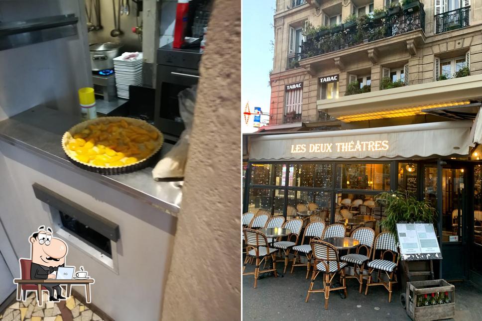 L'intérieur de Brasserie Les Deux Théâtres