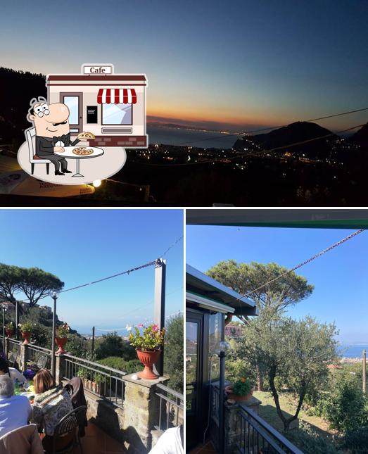 Guarda gli esterni di Zio Sam